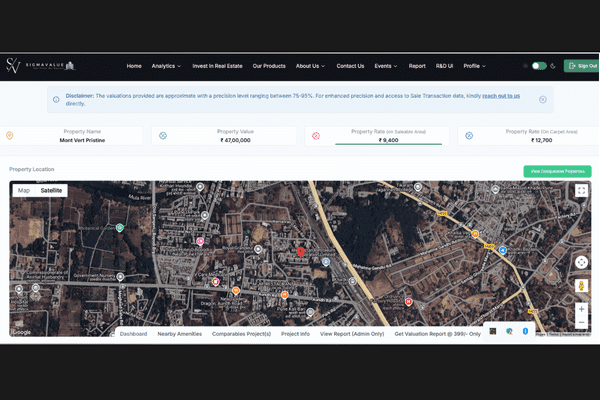 SigmaValue - Real Estate Analytics Platform